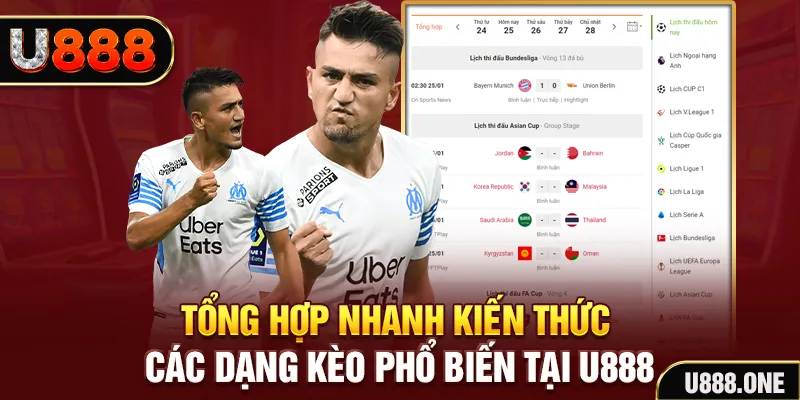 five8 xổ số hôm nay miền nam