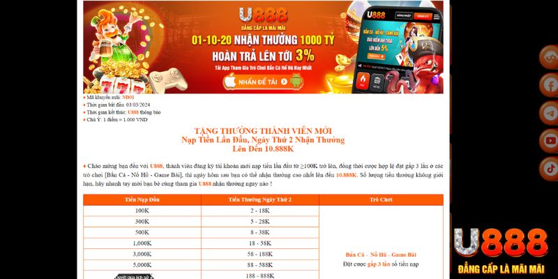 five8 TP Xổ Số