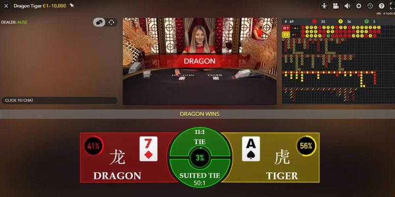 five8 slot là gì dịch